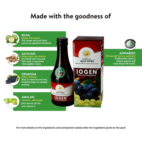 Kerala Ayurveda Iogen Syrup